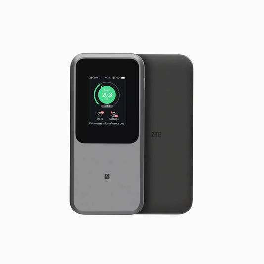 ZTE MU5120
